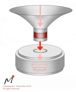 chr-70-excursion-arrestor