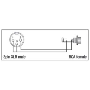 XGA34 XLR to phono diagram