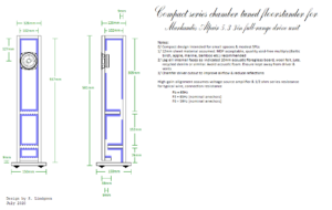 Alpair 5.3 Compact series multichamber