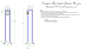 CHN-50 Compact Mass-Loaded Quarter Wave
