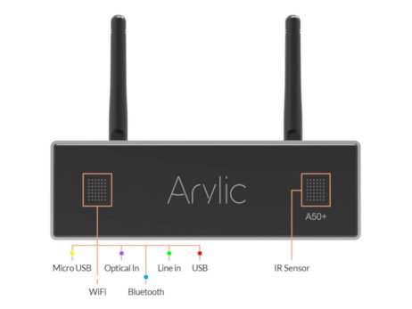Arylic A50+ Wireless Amplifier front panel lights