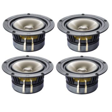 Markaudio Pluvia 11 Soft Chrome Speaker Driver (4 drivers)