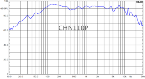 Markaudio chn110P frequency response