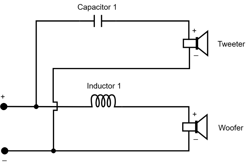 Crossover Schematic